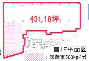 ＫＤＸ東品川ビル 1階 1425.39㎡